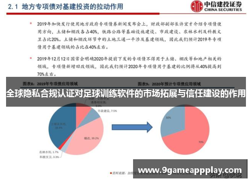 全球隐私合规认证对足球训练软件的市场拓展与信任建设的作用